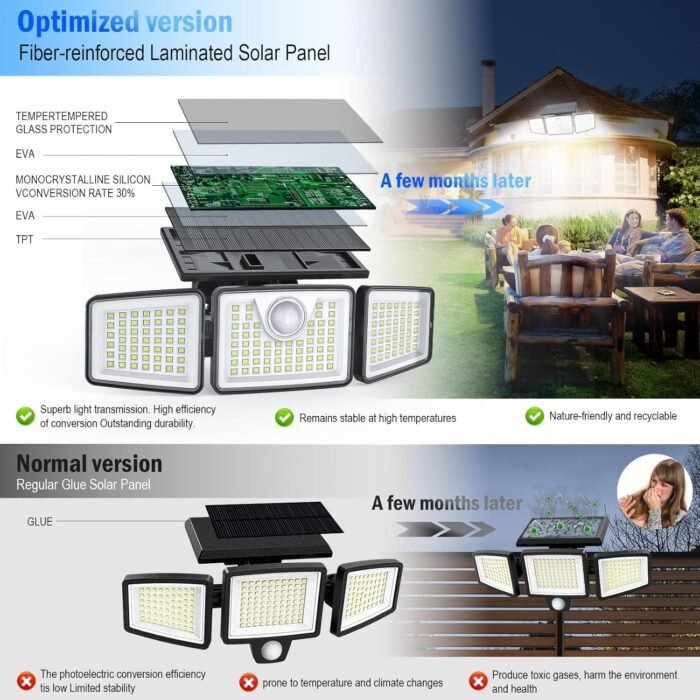 Solar Lights Outdoor 2500LM Motion Sensor Outdoor Lights,3 Head 355° Wide Angle Street Area Lights, Waterproof Security Lights with 3 Modes(Non-Remote,3 Pcs) - Image 3