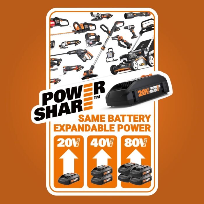 Worx Nitro 80V Cordless Self-Propelled Lawn Mower, Powerful Battery Lawn Mower with Brushless Motor, 3-in-1 Cordless Lawn Mower WG761 PowerShare Pro - 2 Batteries & Basecamp Charger Included - Image 2