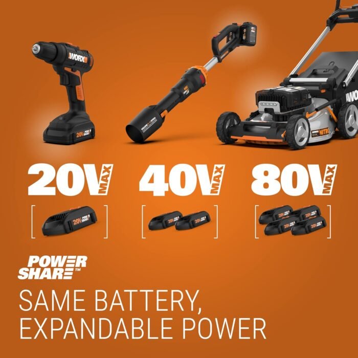 Worx Nitro 80V Cordless Self-Propelled Lawn Mower, Powerful Battery Lawn Mower with Brushless Motor, 3-in-1 Cordless Lawn Mower WG761 PowerShare Pro - 2 Batteries & Basecamp Charger Included - Image 8