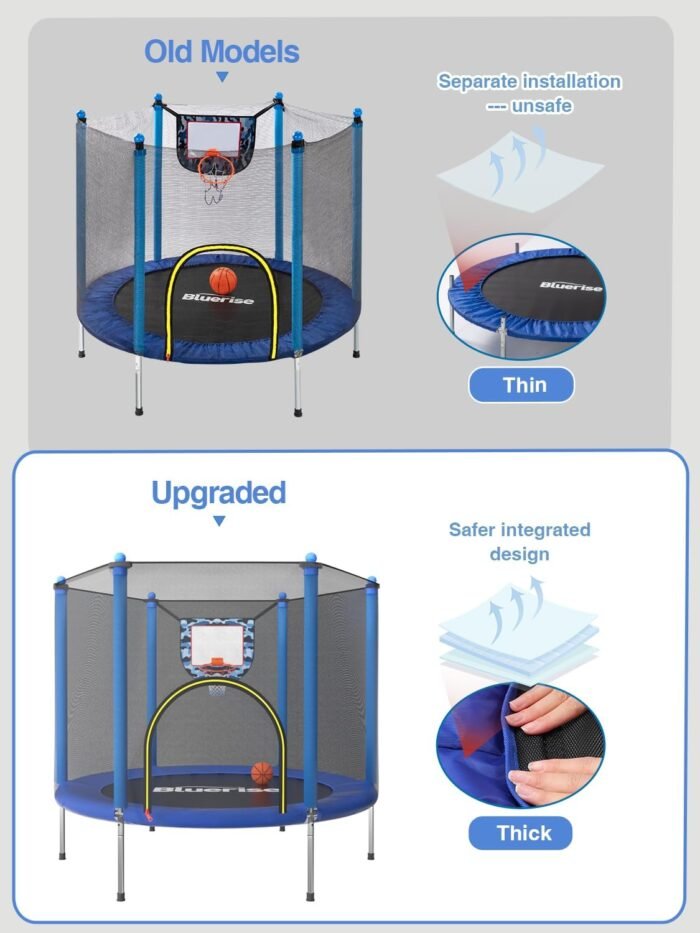 BLUERISE Trampoline 55IN 6FT Toddler Trampoline for Kids Indoor Outdoor Play for Kids Trampoline Basketball Hoop Attachment with Enclosure Net Easy to Assemble Outdoor Indoor Trampoline - Image 4