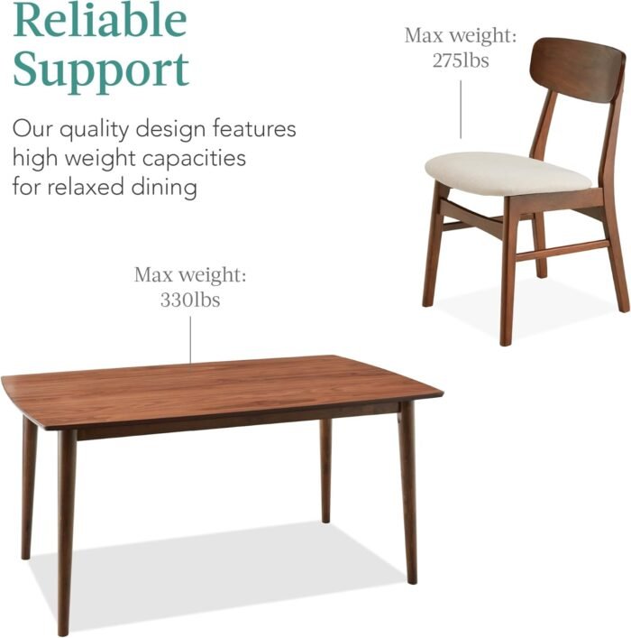 Best Choice Products 7-Piece Wooden Dining Set, Mid-Century Modern Table & Upholstered Chair Set w/ 6 Chairs, Rubberwood Legs - Walnut/Cream - Image 6