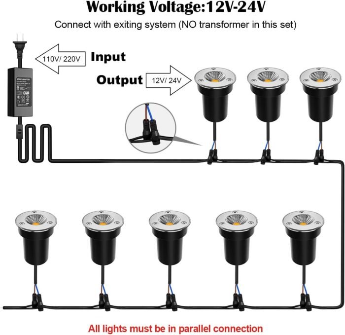 ZUCKEO Low Voltage Landscape Lights LED Well Lights 3W 12V-24V in Ground Lights IP67 Waterproof Low Voltage Landscape Lighting Floor Walkway Deck Step Garden Lights Outdoor (8 Pack Warm White) - Image 7