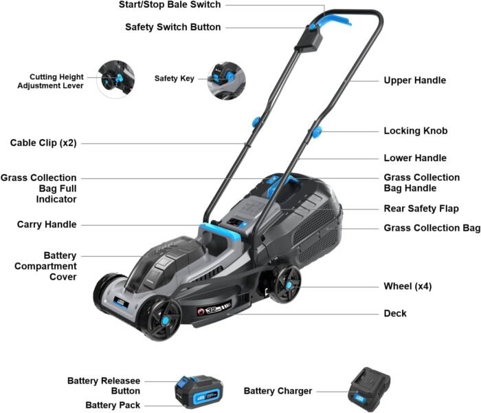 ROYAL GARDEN 13-Inch Brushless Cordless (Push) Lawn Mower 20V Max, 4.0Ah Battery and Charger Included - Image 7