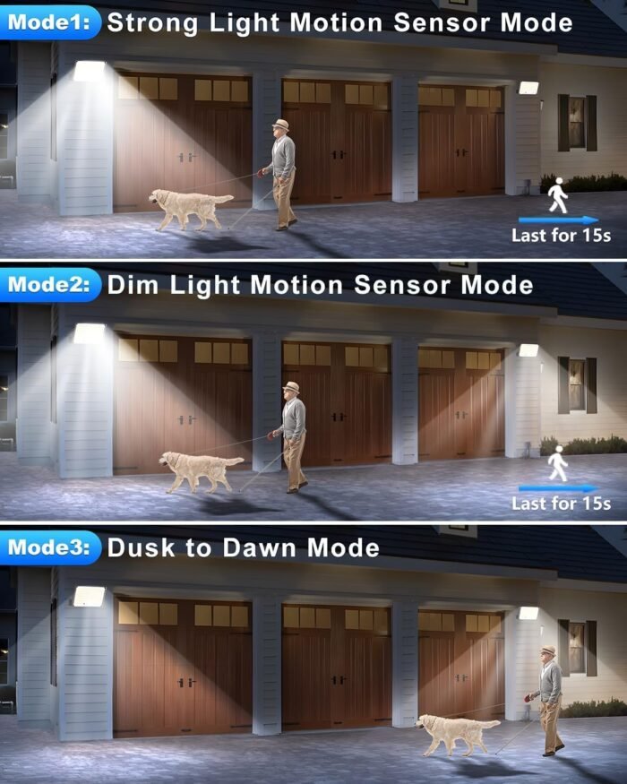 Solar Lights for Outside, 172LED 3Modes Split Motion Sensor Outdoor Lights with Remote Control, Solar Lights Outdoor Waterproof IP65, Outdoor Solar Lights for Yard,Patio,Garden,Garage, 2 Pack - Image 6