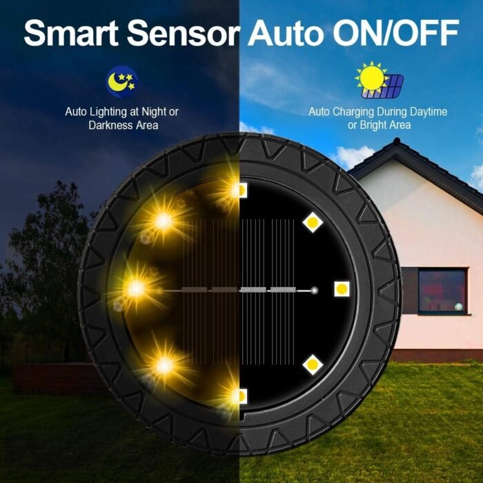 Solar Powered Ground Lights 8 Pack,IP68 Waterproof Outdoor LED Disk Lights for Garden,Non-Slip Landscape Path Lighting for Patio Lawn Yard,Pathway Wear-Resistant Deck Lights Walkway Decor(Warm White) - Image 2