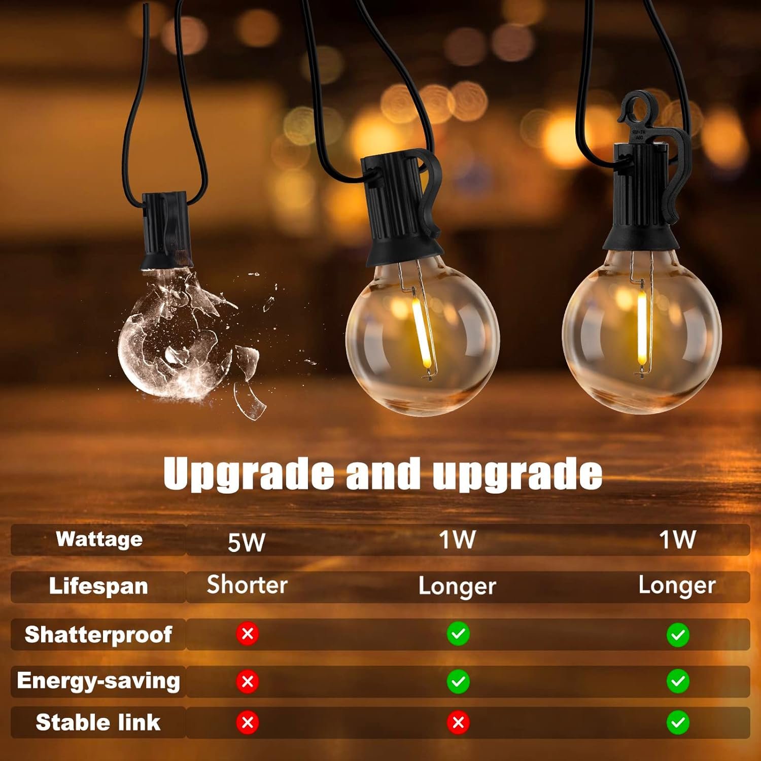 Brightown Outdoor String Lights - Connectable Dimmable LED Patio String Lights with G40 Globe Plastic Bulbs, All Weatherproof Hanging Lights for Outside Backyard Porch (50 ft - 25 LED Bulbs) - Image 8