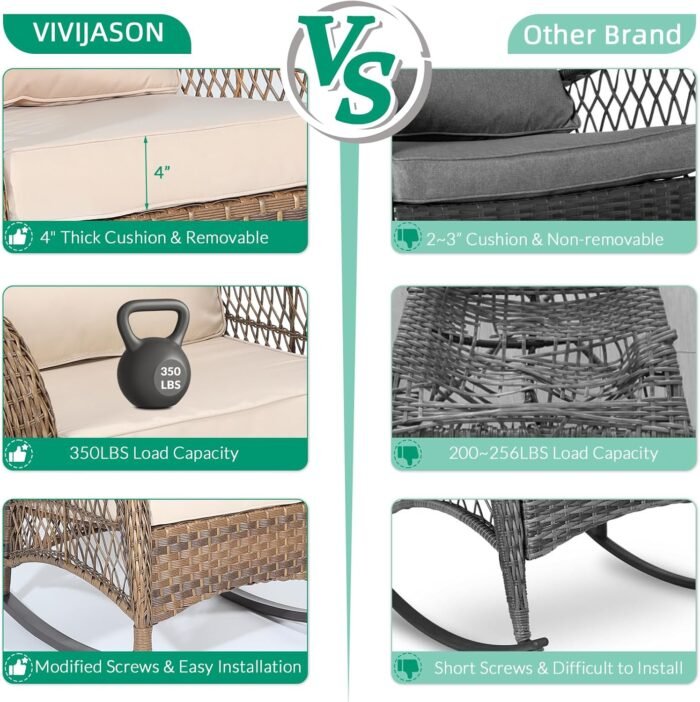 VIVIJASON Outdoor Wicker Rocking Chair, Patio Rattan Rocker Chair with Cushions & Steel Frame, All-Weather Rocking Lawn Wicker Furniture for Garden Backyard Porch (Beige) - Image 6
