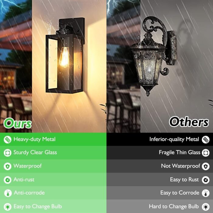 BesLowe Outdoor Wall Mount Light Fixture, Exterior Wall Lantern Waterproof, Black Outside Porch Sconce Lighting with Matte Black Finish & Glass Shade for House Garage Doorway Patio, E26 Socket - Image 4