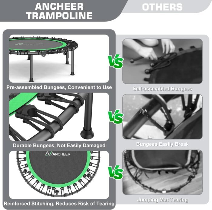 Mini Trampoline for Adults, ANCHEER Indoor Trampoline with Bungees 450/550 lbs Max Load with 4 Level Adjustable Handle Bar 40''/48'' Foldable Trampoline Kid Adult with Reinforced Stitching - Image 6