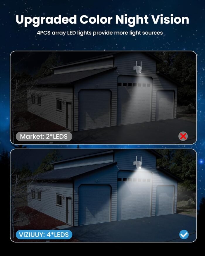 Solar Security Cameras Wireless Outdoor, 2 Pack 3MP Security Cameras Wireless Outdoor, Pan Tilt 360°WiFi Camera with Color Night Vision/PIR Sensor/2-Way Audio/Alexa/Google Assistant - Image 8