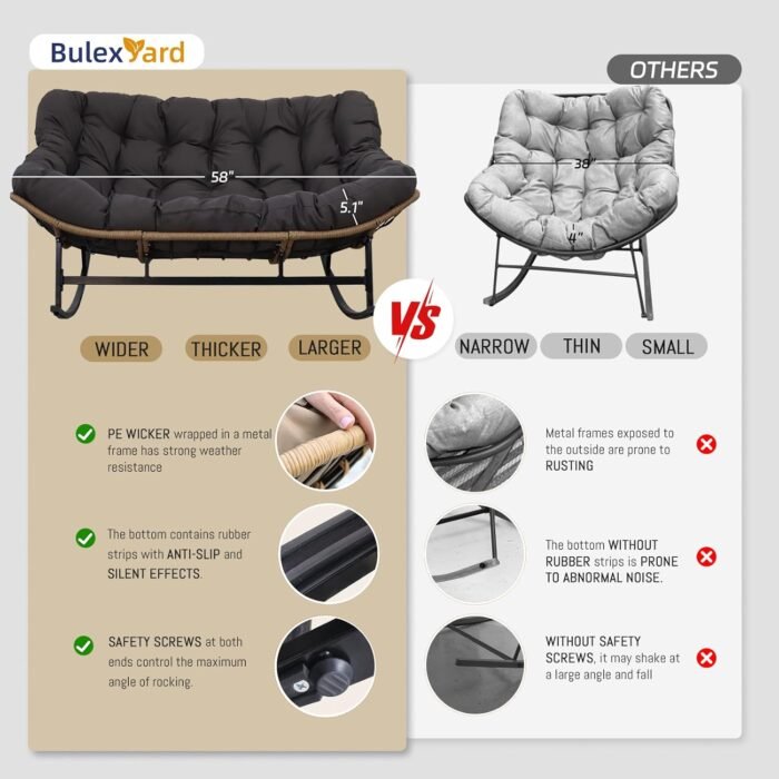 BULEXYARD Dark Grey Double Outdoor Rocking Papasan Chair, Oversized PE Wicker 2 Person Patio Rocking Egg Chair with Thick Cushion, Large Indoor Rocker Loveseat Chair - Image 7