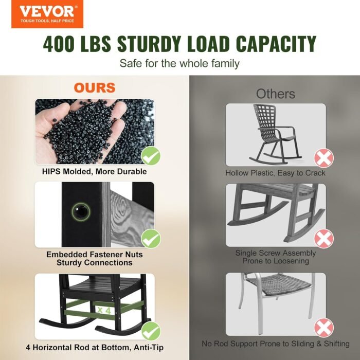 VEVOR 2 Pcs Porch Rocker, HIPS Outdoor Rocking Chair, High Back Patio Rocking Chair with Smooth Armrests, Supports up to 400 lbs, for Garden, Balcony, Porch, Black - Image 4