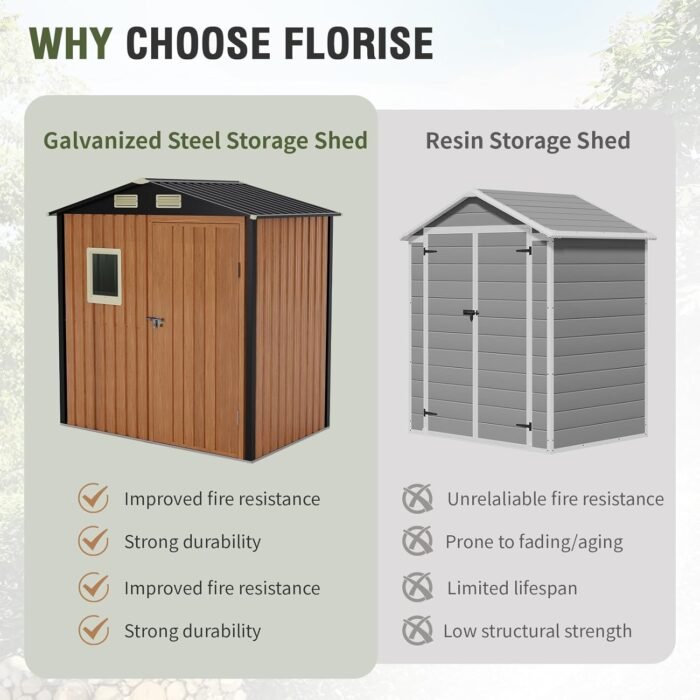 Outdoor Storage Shed 6x4 Ft, Lockable Metal Garden Shed with Window, Tool Shed Tiny House Vertical Outside Storage Building for Backyard, Lawn, Patio, Bike - Image 7