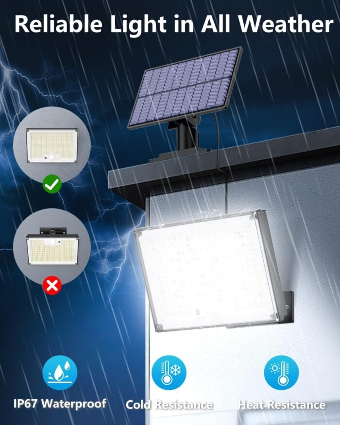 Solar Lights for Outside, 172LED 3Modes Split Motion Sensor Outdoor Lights with Remote Control, Solar Lights Outdoor Waterproof IP65, Outdoor Solar Lights for Yard,Patio,Garden,Garage, 2 Pack - Image 3