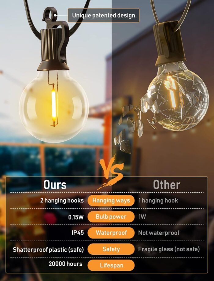 Brightown 58FT Solar String Lights Outdoor with Remote Cable Ties and Hooks, Commercial Grade Patio Lights with 26 LED Shatterproof Bulbs, 3 Light Modes Hanging Light for Backyard Party Decor - Image 9