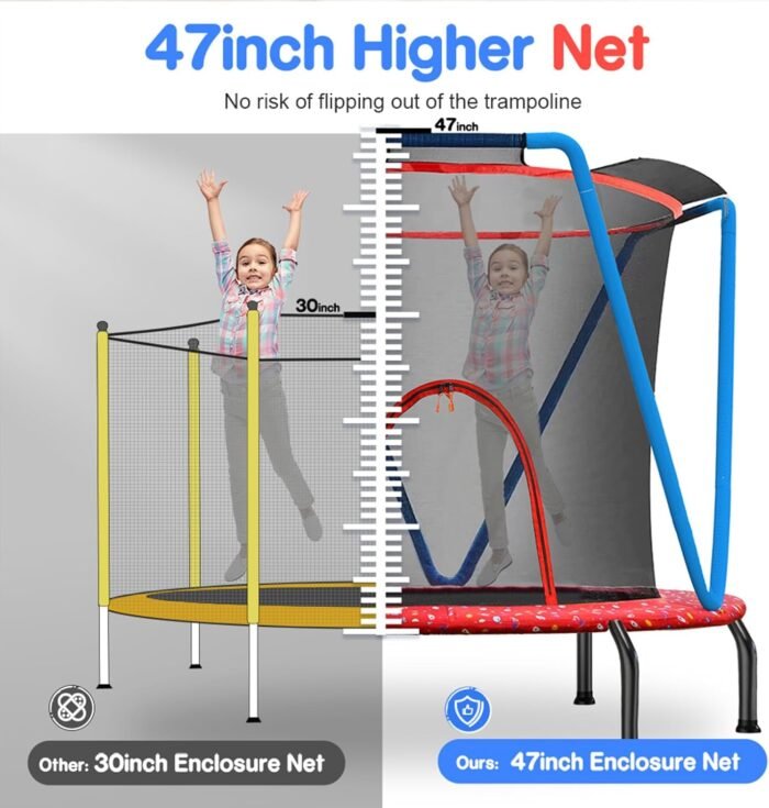 Zupapa No-Gap Design Trampoline for Kids Toddler Indoor Outdoor Small Trampolines for Baby with net Basketball Hoop for Age 2-5, 54'' 66'' - Image 5