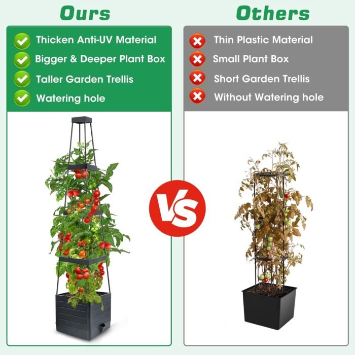 2Pack Raised Garden Bed Planter Box with Trellis, 57" Self-Watering Tomato Cage Planters for Climbing Plants Vegetable Vine Flowers Outdoor & Indoor (57x9.8x9.8IN) - Image 3