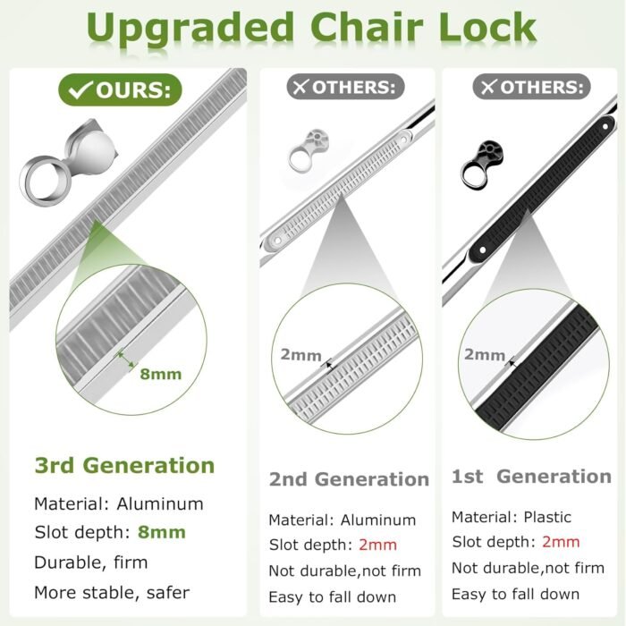 Suteck Zero Gravity Chair, Reclining Camping Lounge Chair w/Removable Cushion, Upgraded Lock and Cup Holder, Reclining Patio Chairs Folding Recliner for Indoor and Outdoor - Image 6