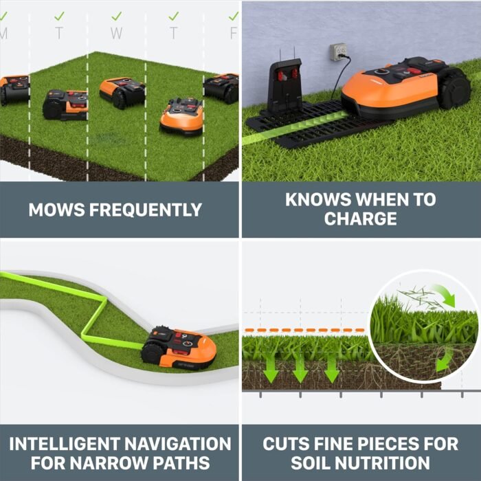 Worx Landroid L 20V 5.0Ah Robotic Lawn Mower 1/2 Acre / 21,780 Sq Ft. Power Share - WR155 (Battery & Charger Included) - Image 4