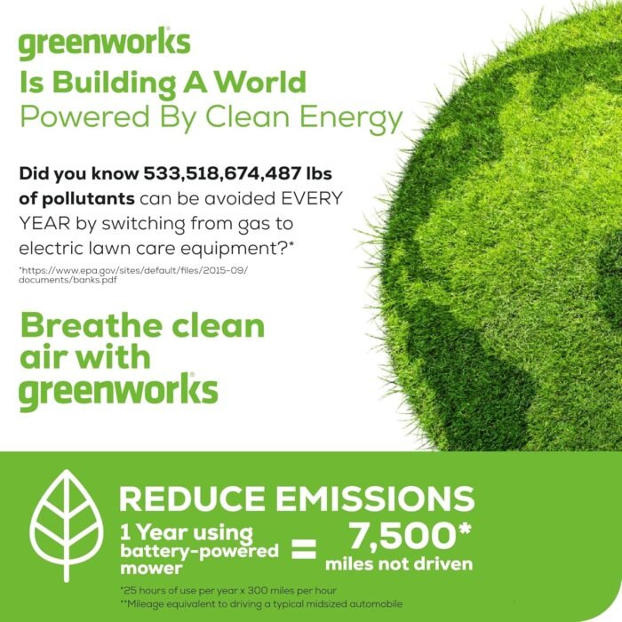 Greenworks 40V 16" Cordless (Push) Lawn Mower (75+ Compatible Tools), 4.0Ah Battery and Charger Included - Image 12