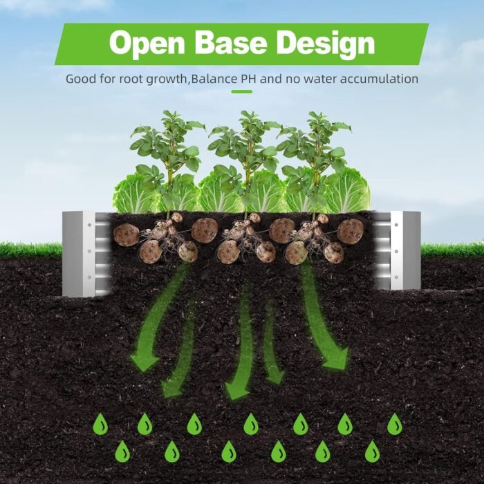 Raised Garden Bed Outdoor Aluminum Planter Box Kit for Vegetables Flower Herb, 2 Sets, 38x38x12 in - Image 4