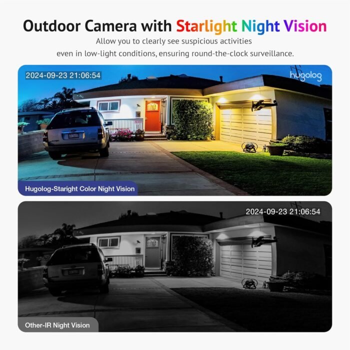 Hugolog 3K 5MP Outdoor Indoor Security Cameras for Home Security, Home Camera with Starlight Color Night Vision,Built-in Spotlight,Motion Detection,2-Way Talk,US Cloud & Local Storage,Works with Alexa - Image 2