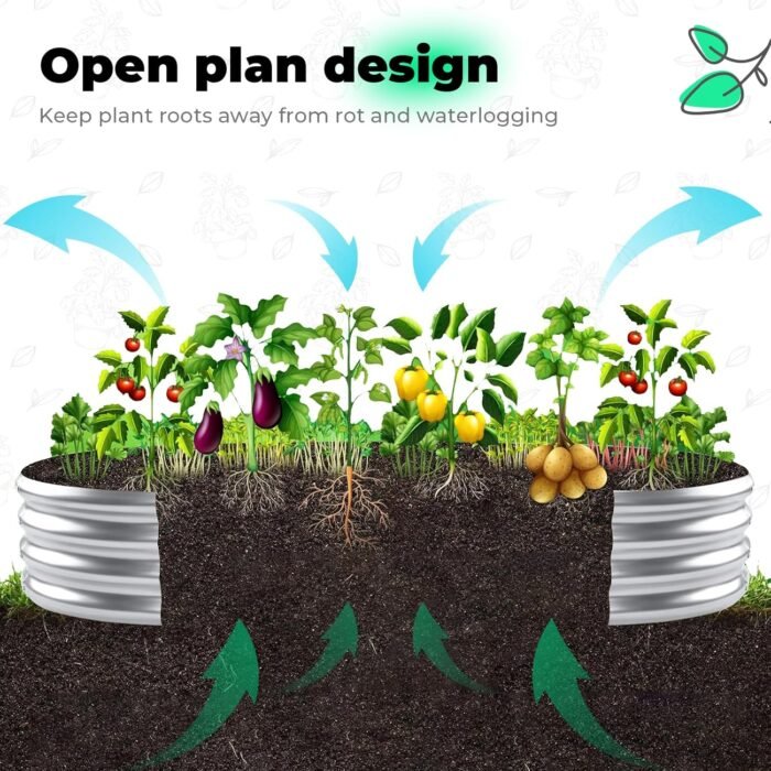 Galvanized Raised Garden Bed Kit, Oval Large Metal Planter Box, Sturdy and Durable, Garden Boxes Outdoor Raised for Vegetables, Fruits, Flowers and Herbs, 4x2x1ft (Silver) - Image 4