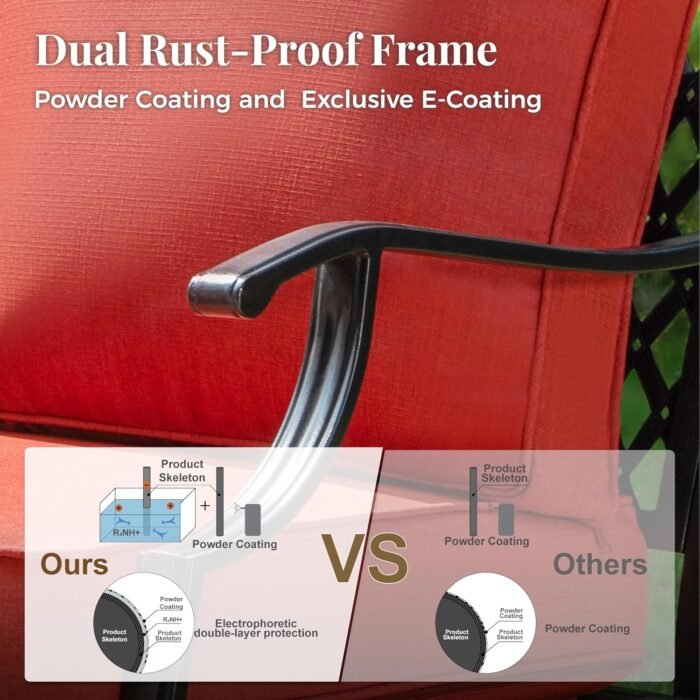 Swivel Patio Chairs Set of 2, High Back Outdoor Swivel Patio Metal Chairs with 5.75" Thick Cushions for Bistro Balcony Porch Deck and Yard, Red - Image 5