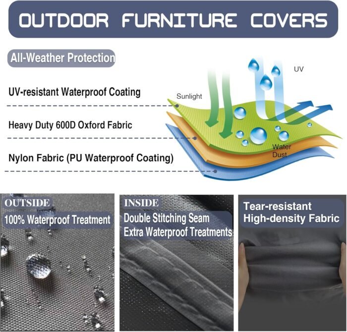 Patio Furniture Covers, Outdoor Rectangular Patio Chair Covers Waterproof Large, 600D Heavy Duty Table Cover, Outside Dining Table and Chairs Set Covers (Grey, 128 x 82 x 28in) - Image 3