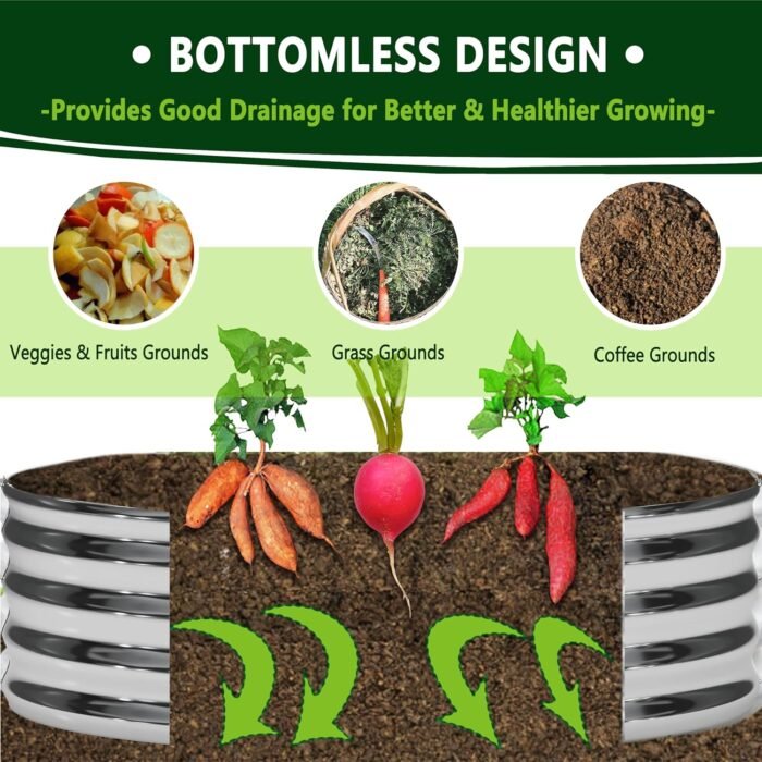 3PCS 3x3x1FT Galvanized Raised Garden Bed Kit,Vegetable Boxes-Round Metal Flower Box,Large Planter Raised Beds Outdoor Garden for Planting,Fruit,Herb-Sliver - Image 4
