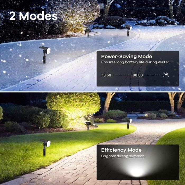 Linkind Solar Spot Lights Outdoor, 60 LEDs Solar Landscape Lights with 30% Conversion Rate and Waterproof IP67, Ideal for Outside, Garden, Yard, Pathway (4 Pack, Cool White) - Image 5
