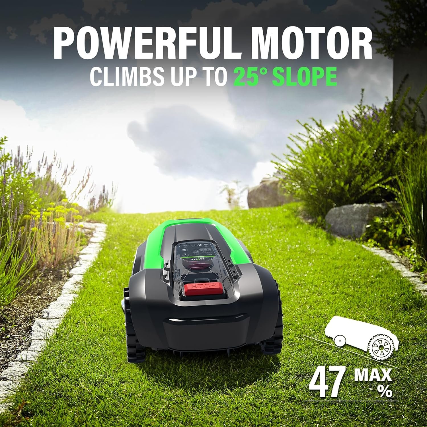 SOYUS Robot Lawn Mower, Automatic Robot Mower APP Controlled with Schedule, Self-Charging, Bluetooth/Wi-Fi Connected Robotic Lawn Mowers, Covers up to 1/3 Acre (15069 sq ft) - Image 3
