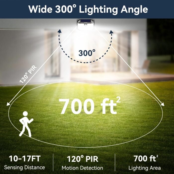 TECKNET 231 LED Motion Sensor Outdoor Lights, 4 Pack, 300° Solar Security Wall Lights, 3 Lighting Modes, IP65 Waterproof, PIR Motion Sensor for Outside, Fence, Garden, Yard, Deck, Garage - Cool White - Image 3