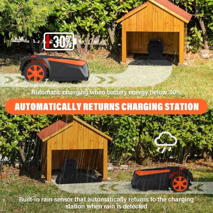 MAXLANDER Robot Lawn Mower, Automatic Robot Mower APP Controlled with Schedule, Self-Charging, Bluetooth/Wi-Fi Connected Robotic Lawn Mowers, Covers up to 1/3 Acre (15069 sq ft) - Image 4