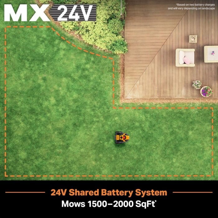 LawnMaster OcuMow™ Perimeter Wire Free Robot Lawn Mower Cuts Small Lawns 1500-2000 Square Feet with Optical Navigation, Obstacle Avoidance, Low Noise and No Go Function - Image 4