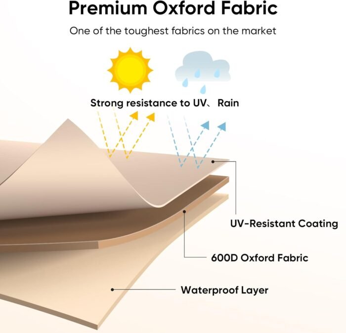 PTEROMY Waterproof Patio Table Cover, Heavy Duty 600D Canvas Patio Furniture Covers for Outdoor Dining Table and Chairs (Beige, 86''x 62'') - Image 3