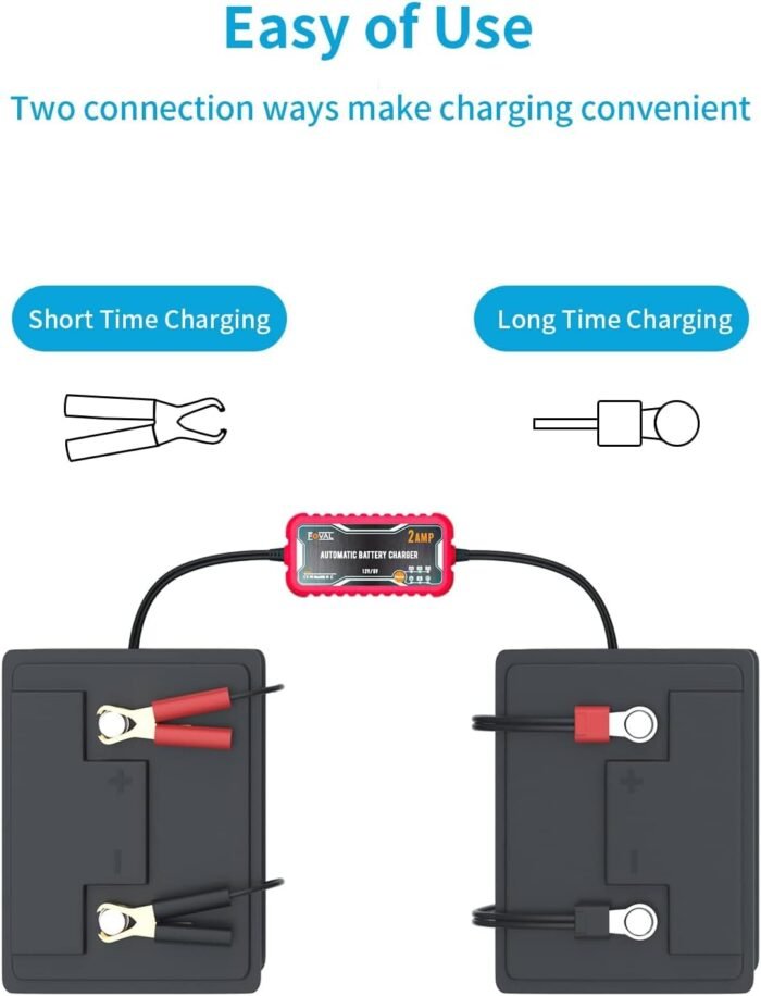 [2-Pack] FOVAL 2-Amp Car Battery Charger, 6V and 12V Portable Automatic Smart Charger, Battery Maintainer, Trickle Charger and Battery Desulfator for Car Lawn Mower Motorcycle Boat Lead Acid Batteries - Image 8