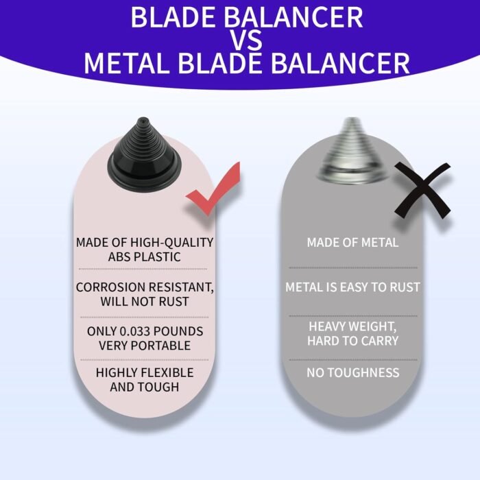 Lawn Mower Blade Balancer Tool Automatic After Sharpening,Universal Die Cast Design Improves Longevity of Mowers Compatible with Most Lawnmower Blades-Black - Image 4