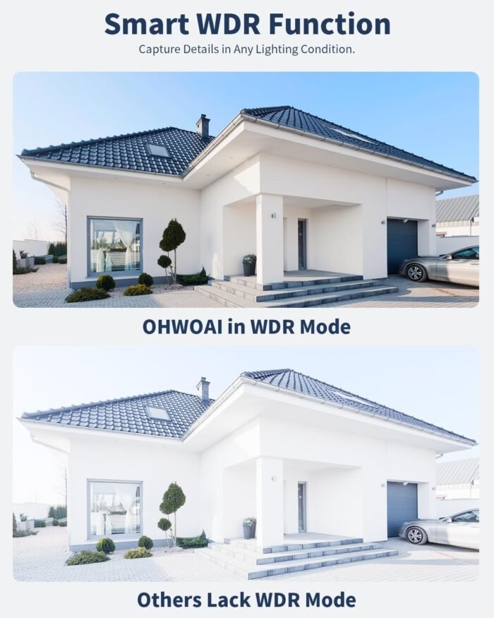 《122° Wide-Angle & 80FT Night Vision》Outdoor Wired Security Camera System,CCTV Cameras Outside, Home Video Surveillance Systems - Image 7