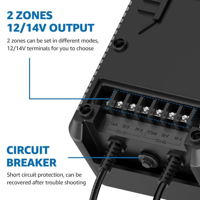 SUNVIE 300W Low Voltage Landscape Transformer with 2 Independent Control Output Landscape Lighting Transformer with Timer and Photocell Sensor 120V AC to 12/14V AC Weatherproof Low Voltage Transformer - Image 5