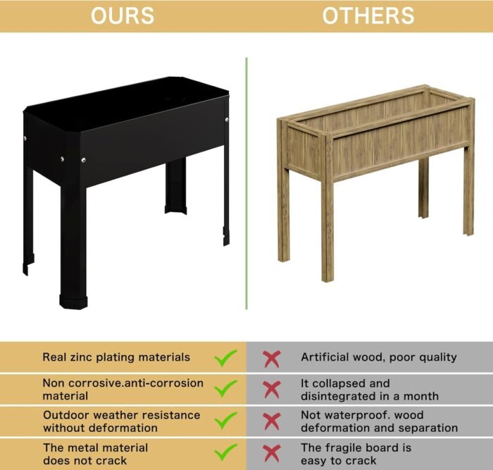 Raised Garden Bed with Detachable Legs Elevated Metal Planter Box for Growing Fresh Herbs Vegetables Flowers Succulents&Other Plants for Outdoor Backyard Patio Deck Balcony Black S - Image 6