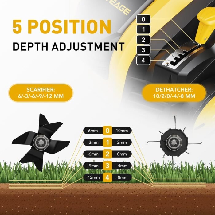 EVEAGE 16-Inch 15-Amp Electric Dethatcher and Scarifier 5-Position Depth Adjustment,Removeable 14.5-Gal Collection Bag,Quick-Fold,Airboost Technology Increases Lawn Health - Image 5