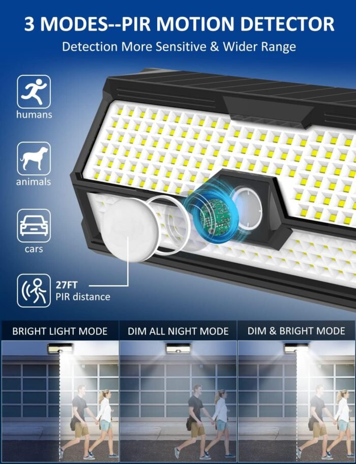 Solar Outdoor Lights - 4000Lm 268 LED Motion Sensor Lights Outdoor, IP65 Waterproof Led Security Lights Bright Solar Wireless Flood Wall Lights with 3 Optional Modes and 4 Wide Angle (2 Pack) - Image 3