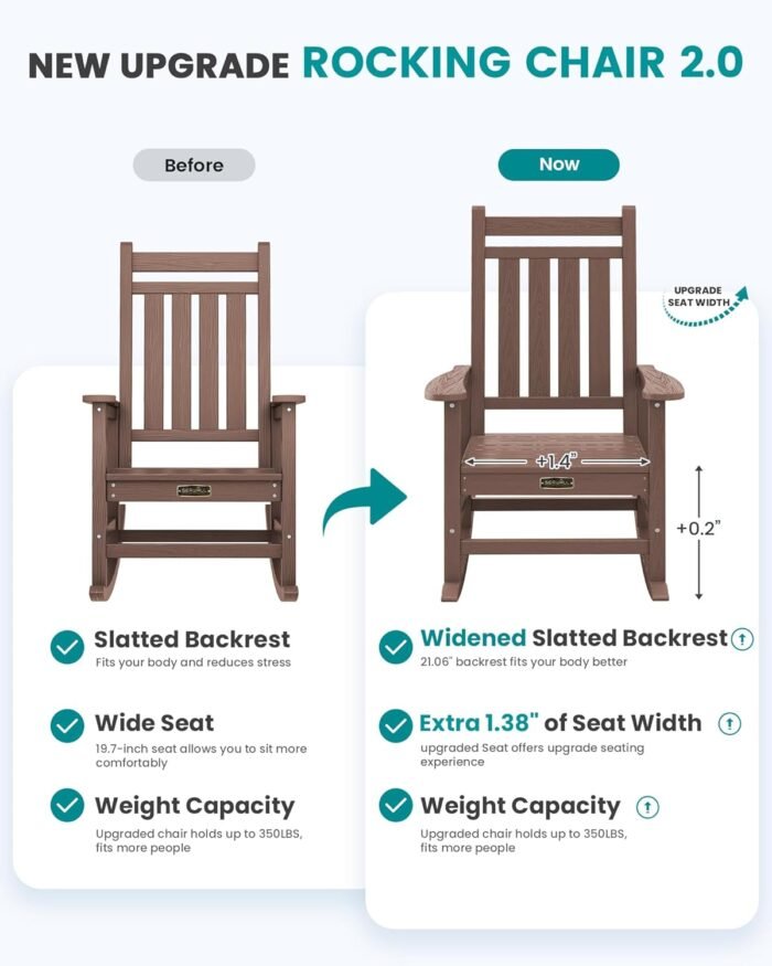 SEWALL Oversized Outdoor Rocking Chair Set of 4, HDPE Rocking Chair for Adults, Patio Rocking Chairs for Porch, Brown - Image 5