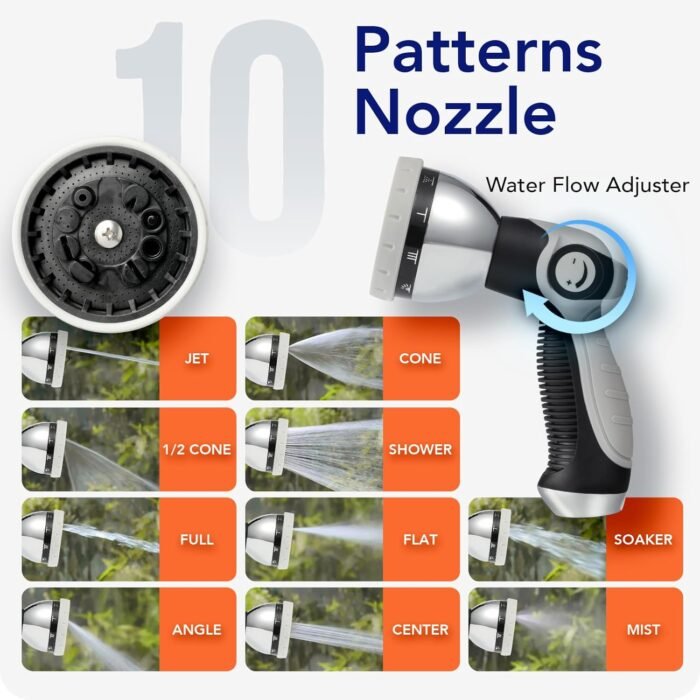 150 FT x 1/2" Retractable Garden Hose Reel by HOZEREEL, Outdoor Garden Hose Reels - Automatic Self Retract Wall Mount Hose Reel Enclosed Storage, Any Length Lock, 10 Pattern Nozzle-Grey - Image 6