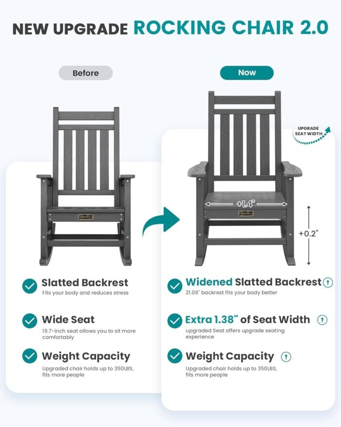 SERWALL SEWALL Oversized Outdoor Rocking Chair Set of 2, HDPE Rocking Chair with Cushion, Patio Rocking Chairs for Porch, Gray Chair+Flower Cushion - Image 6