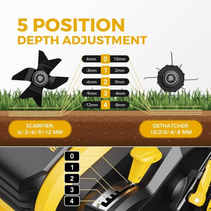 2024 Upgraded EVEAGE 16-Inch 15 Amp Electric Dethatcher & Scarifier, 5-Position Depth Adjustment, 14.5gal Collection Bag, Increases Lawn Health, EDS16S - Image 2