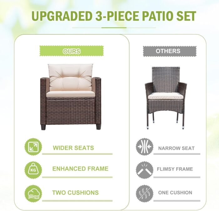 Devoko 3 Pieces Patio Furniture Set, PE Rattan Wicker Patio Set with Two Outdoor Chairs and Table, Upgraded Patio Chairs and Table for Porch, Garden Poolside Balcony - Image 5