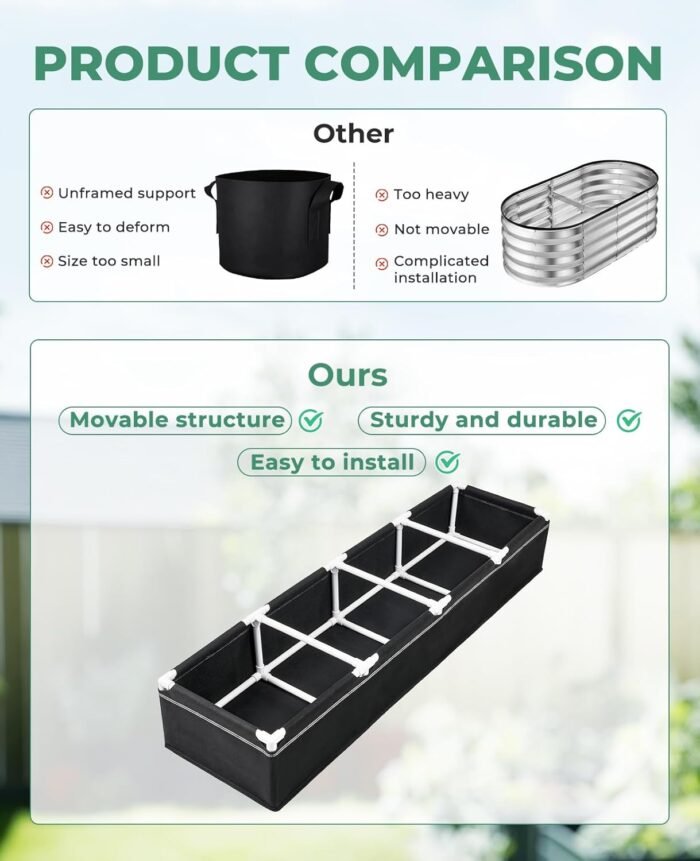 HIRALIY Fabric Raised Beds,Elevated Raised Garden Grows Beds for Outdoor Gardening,Portable Garden Planters,Planter Box for Growing Flowers and Vegetables（6.2 x 1.62 x 1 Ft） - Image 5