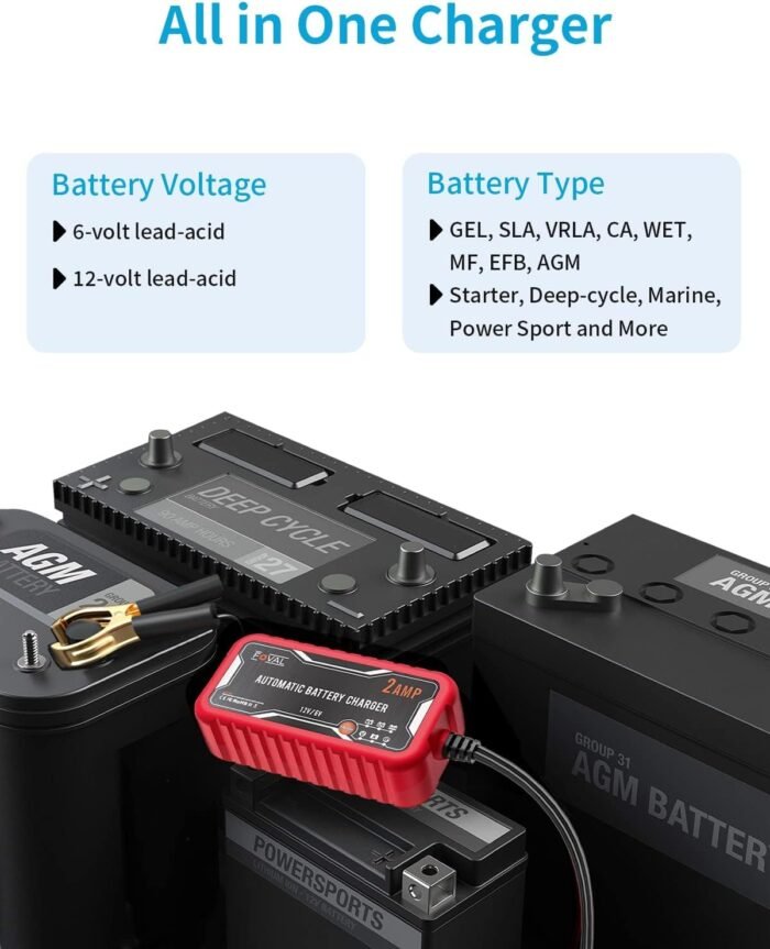 [2-Pack] FOVAL 2-Amp Car Battery Charger, 6V and 12V Portable Automatic Smart Charger, Battery Maintainer, Trickle Charger and Battery Desulfator for Car Lawn Mower Motorcycle Boat Lead Acid Batteries - Image 2